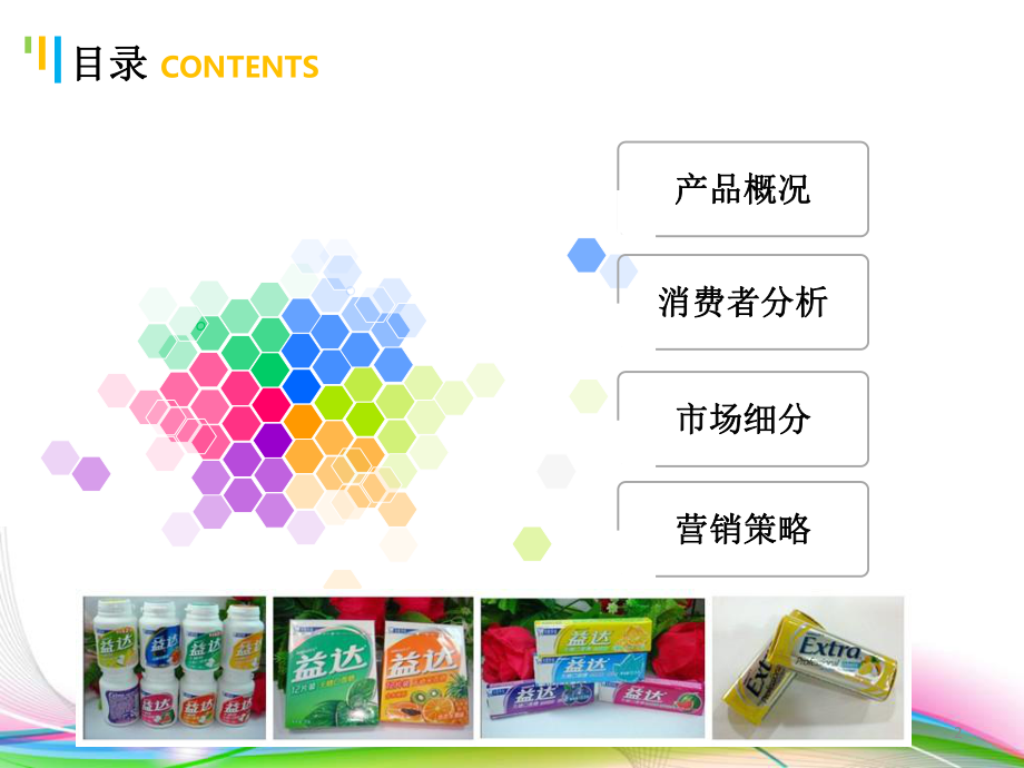 益达营销方案PPT课件 口腔健康倡导者的市场营销策划
